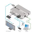 HD Abspielgerät für Digital Signage