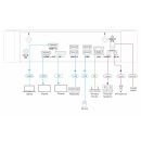 Hardware Platform with 25 Instances of Kramer BRAINware