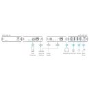 Hi-Speed USB 2.0 Encoder/Decoder Extender Kit