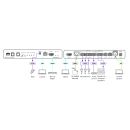 6x2 PoE Audio-Matrix-DSP mit HDMI-Umschalter, AEC & HDBaseT