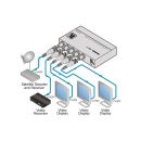 1:4 Comp.Video Differential-Leitungsverstärker