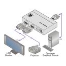 1:2 UXGA-Verteilverstärker mit Kr-isp®...