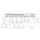 2x1: 8 4K60 4:2:0 HDMI & Extended-Reach HDBaseT mit...