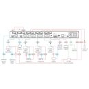 2x1: 8 4K60 4:2:0 HDMI - und Long-Reach HDBaseT-,...
