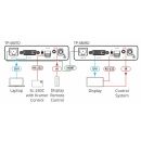 4K60 4:2:0 DVI HDCP 2.2 Übertrager mit RS-232 und IR...
