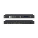 8-Port 12G SDI Matrixschalter mit austauschbaren Ein -...
