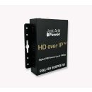 Omega Serie 1080p Standard Decoder