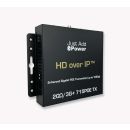 Omega Serie 1080p Encoder mit USB, Stereo Port, & HDMI OUT