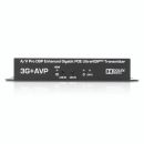 Ultra Serie - 4K Encoder mit Dolby DSP, USB & Stereo OUT
