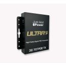 Ultra-Serie - 4K-Standard-Encoder