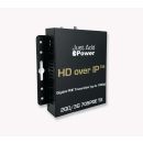 Omega-Serie 1080p Standard-Drehgeber