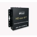 Omega Serie 1080p Decoder mit USB und Stereo Audio OUT