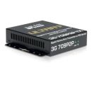 Ultra Serie - 4K Punkt-zu-Punkt Encoder mit POE Injector