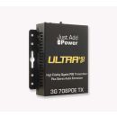 Ultra Series - 4K-Encoder mit Stereo-Audioextraktion