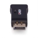 DisplayPort 1.4  EDID Emulator