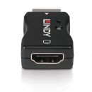 HDMI 2.1 EDID Emulator