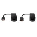 60m USB 1.1 Cat.6 Extender Basic
