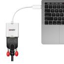 USB Typ C auf VGA Konverter