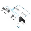 5m USB 3.2 Gen 1 C/A Aktivverlängerung Pro
