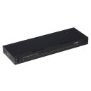 16 Port HDMI 4K60 Splitter