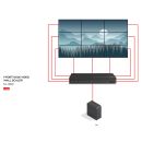 9 Port HDMI Video Wall Scaler