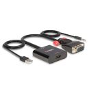 VGA & Audio auf HDMI Konverter
