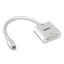Mini DisplayPort auf DVI Konverter