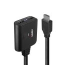 2 Port HDMI 4K60 Splitterkabel