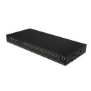 16x16 HDMI 4K60 Matrix