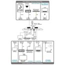 21.5" Medical Panel PC with Audiovisual Module Cards Expansion - Cypress MED-PPS-2138