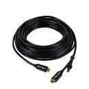 8K HDMI Active Optical Cable - Cypress CBL-FH510