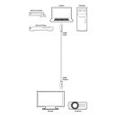 8K HDMI Active Optical Cable - Cypress CBL-FH510