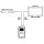 8K HDMI Signal Generator & Analyzer (Portable Version) - Cypress CPHD-V8L