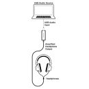 USB to Headphone Audio Converter (up to 384kHz) - Cypress CDB-6HP