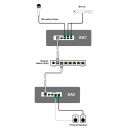 AIP-D4101- 4 Balanced In, Analog Audio to Dante; AIP-D1401- 4 Balanced Out, Dante to Analog Audio - Cypress AIP-D4101 & AIP-D1401