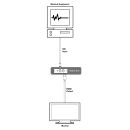 4K60 12G-SDI to HDMI Receiver Module - Cypress SDM-I301SH