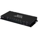 8K 1x4 HDMI Splitter - Cypress VSP-H8K-1401