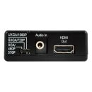 CV/SV to HDMI Converter with Audio Input - Cypress CM-398HN