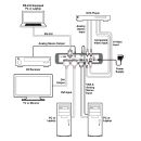 Multi-Format to DVI Scaler - Cypress CP-255IDN