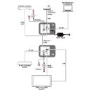 HDMI over Cat.5e/6/7 Wall-Plate Extender with LAN/ IR/RS-232/PoH (4K@60 420 up to 70M) - Cypress CH-1527RXWPUS