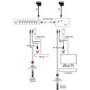 HDMI over HDBaseT Wallplate Receiver with IR (2 Gang UK)...