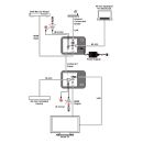 HDMI over Cat.5e/6/7 Wall-Plate Extender with LAN/ IR/RS-232/PoH (4K@60 420 up to 70M) - Cypress CH-1527TXWPUS
