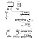 Universal Device Controller - Cypress CDPS-CS9