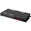 System Control Center - Cypress CDPS-MF501