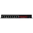 System Control Center - Cypress CDPS-MF501