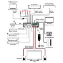 4K UHD 4×1 HDMI Switcher with Control System Center...