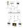 1×4 DVI Splitter - Cypress CDVI-4H