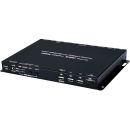 HDMI/HDBaseT/USB to HDMI Receiver - Cypress CH-2603RX