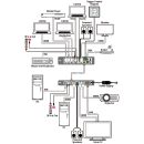 HDMI/HDBaseT/USB to HDMI Receiver - Cypress CH-2603RX