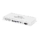 UHD HDMI/VGA over IP Receiver with KVM Extension -...